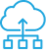 AI Enabled Applications